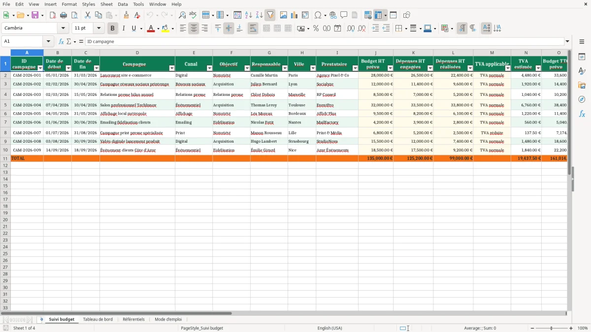 Capture 1 : feuille Suivi budget - Modèle Excel budget communication excel