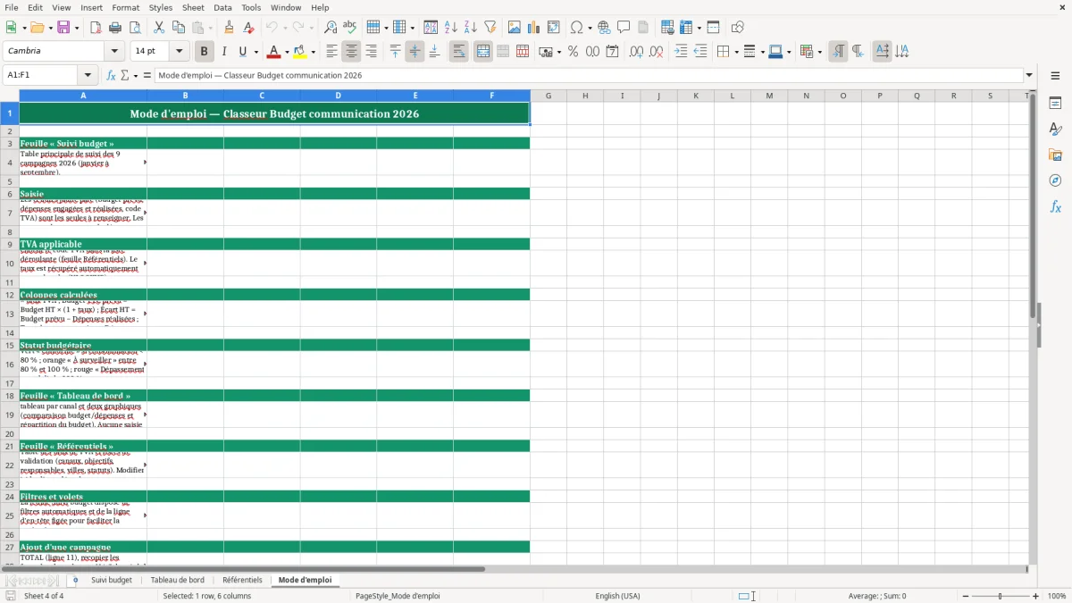 Capture 4 : feuille Mode d'emploi - Modèle Excel budget communication excel