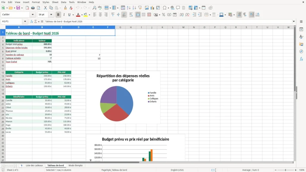 Tableau de bord – Budget Noël Excel – Modèle Gratuit (2026)
