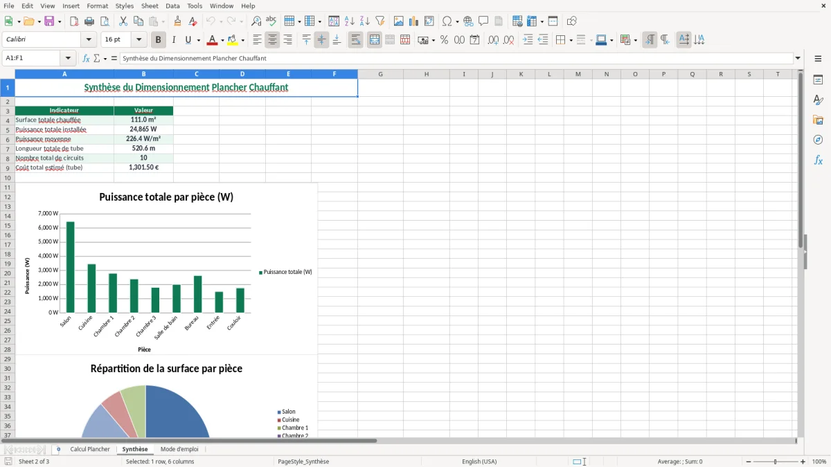 Capture 2 : feuille Synthèse - Modèle Excel calcul plancher chauffant excel