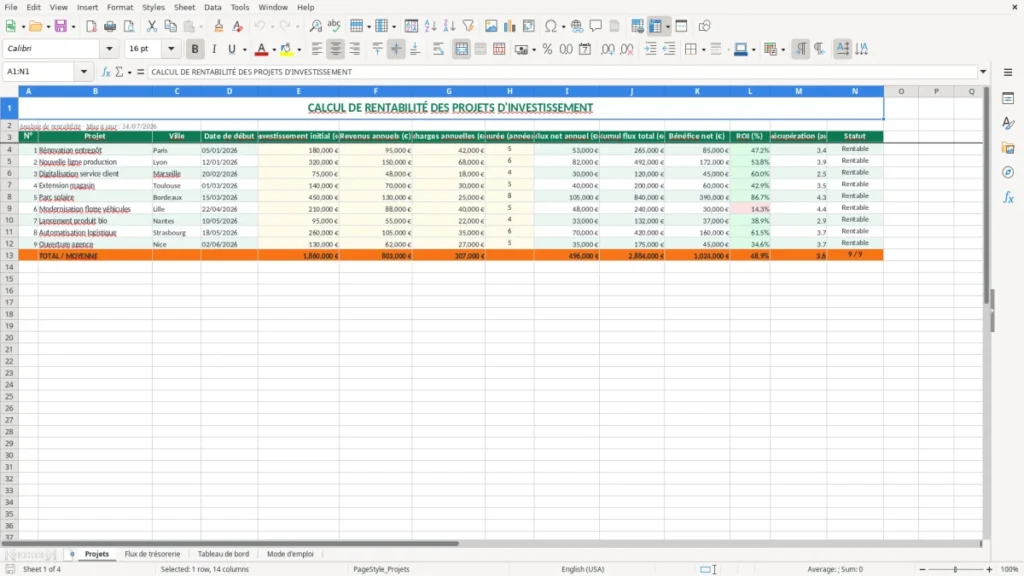 Projets – Rentabilité de projet Excel – Modèle Gratuit (2026)