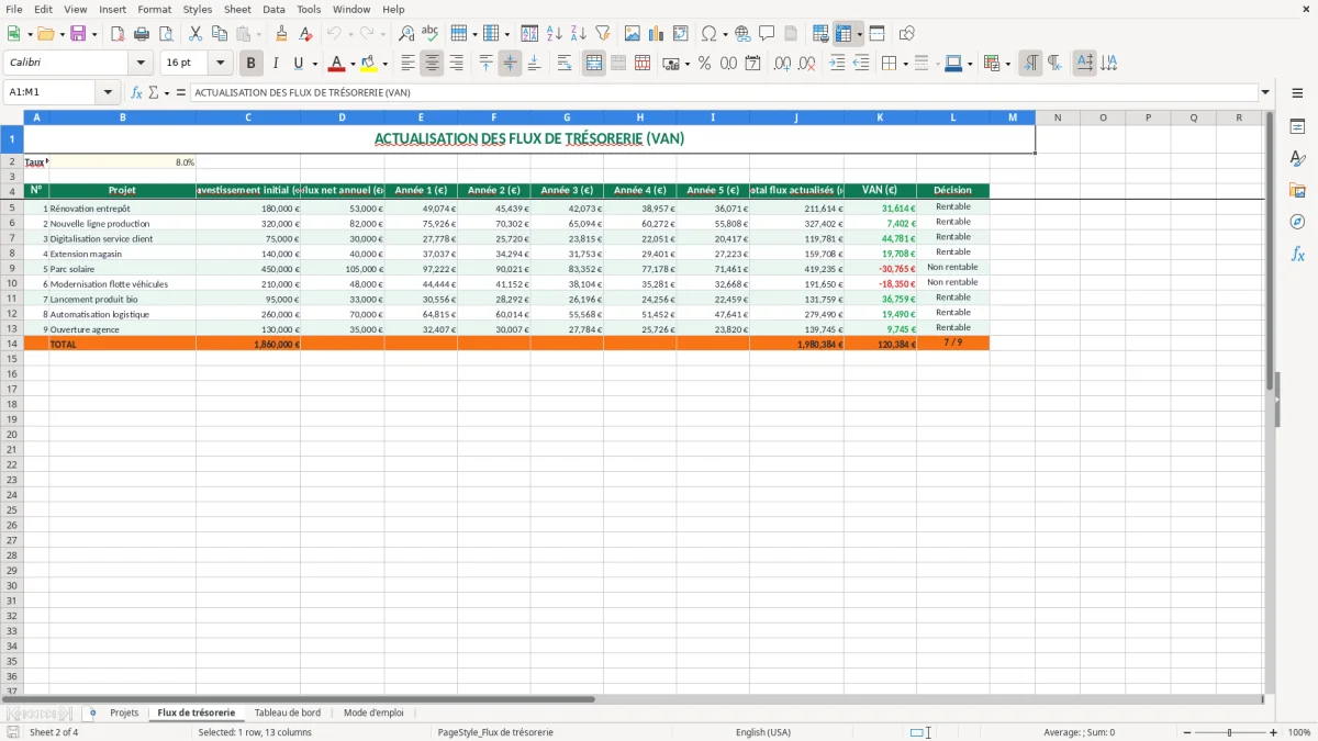 Capture 2 : feuille Flux de trésorerie - Modèle Excel calcul rentabilite projet excel