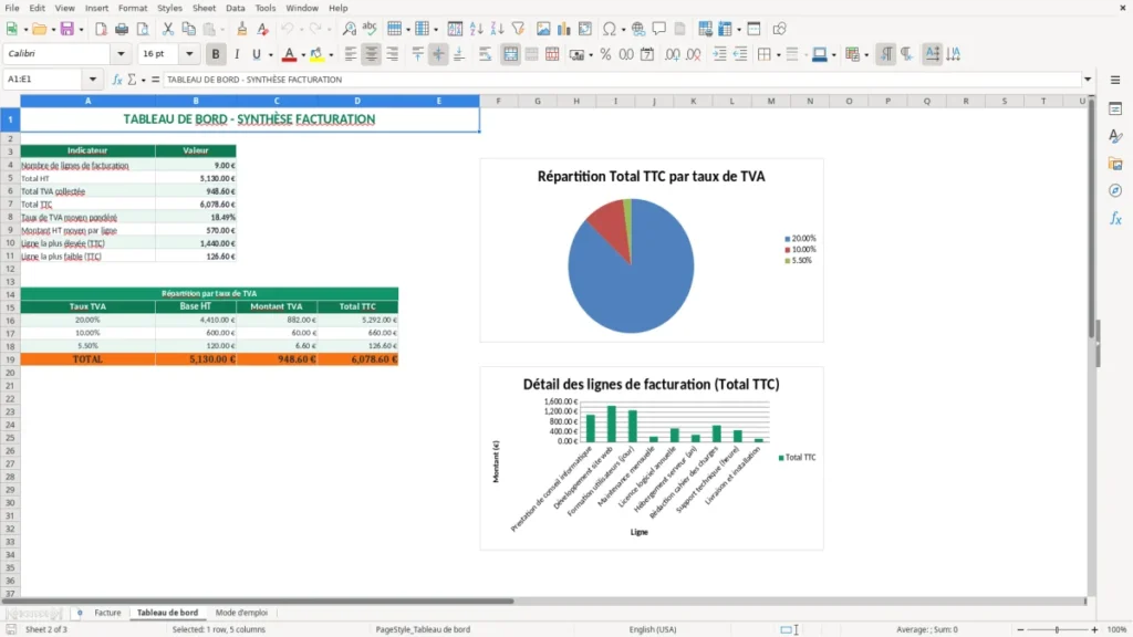 Tableau de bord – Facture avec TVA Excel – Modèle Gratuit (2026)