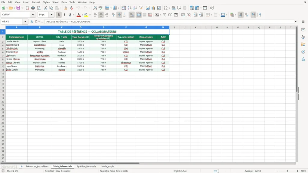 Table_Referentiels – Présences Journalières Excel – Modèle Gratuit (2026)