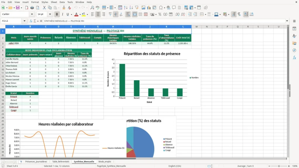 Synthèse_Mensuelle – Présences Journalières Excel – Modèle Gratuit (2026)