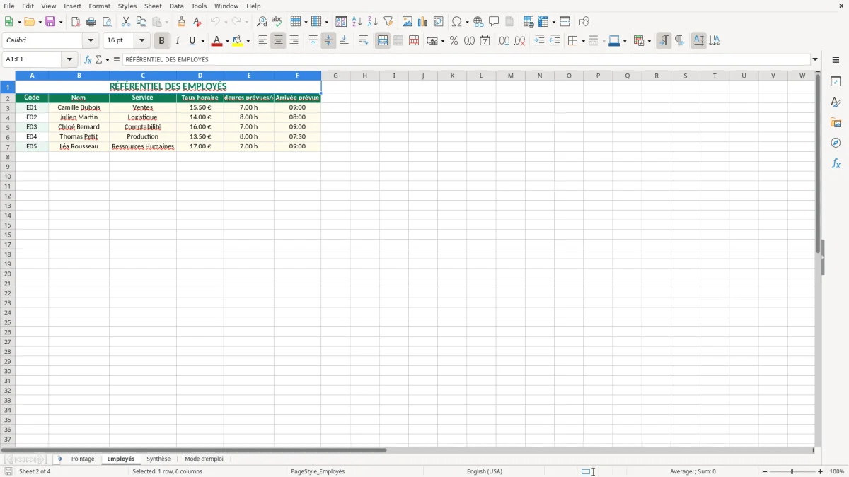 Capture 2 : feuille Employés - Modèle Excel fiche pointage personnel excel