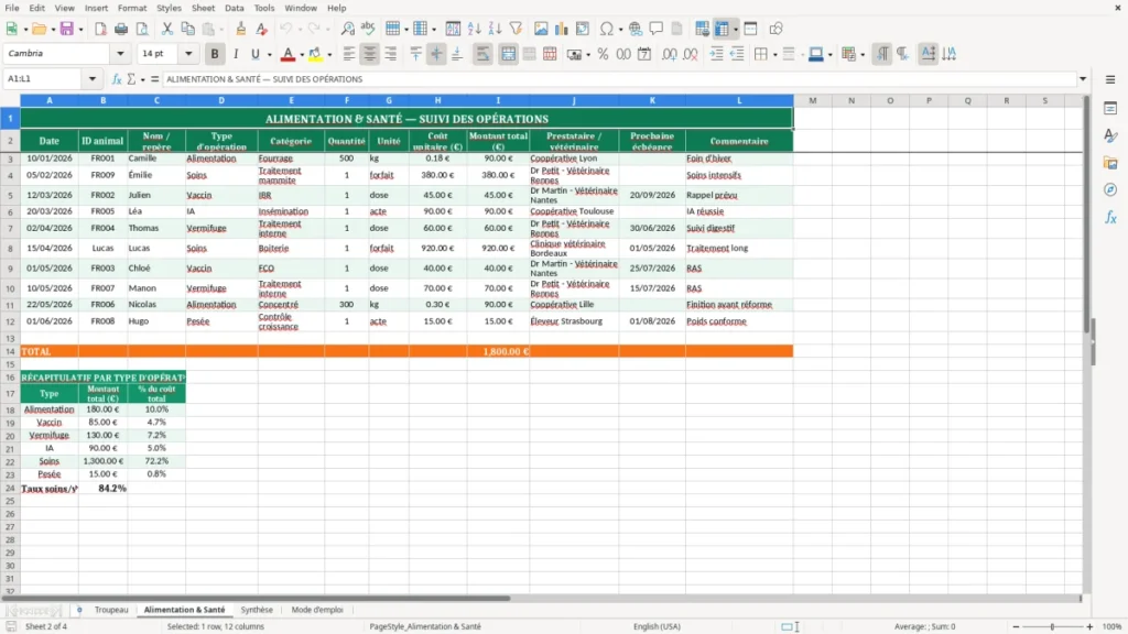 Alimentation & Santé – Gestion Troupeau Bovin Excel – Modèle Gratuit (2026)