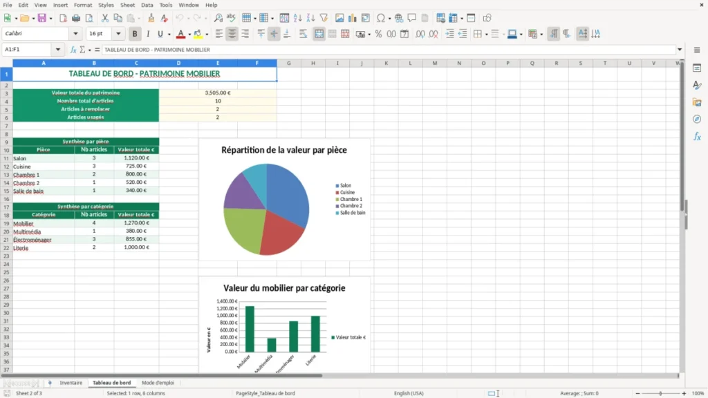 Tableau de bord – Location saisonnière Excel – Modèle Gratuit (2026)