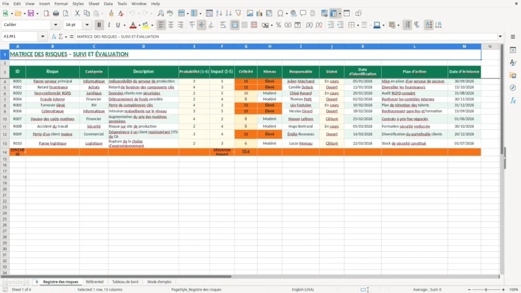 Registre des risques – Matrice des risques Excel – Modèle Gratuit (2026)
