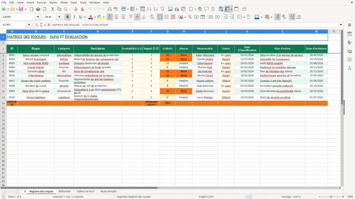 Capture 1 : feuille Registre des risques - Modèle Excel matrice risques excel