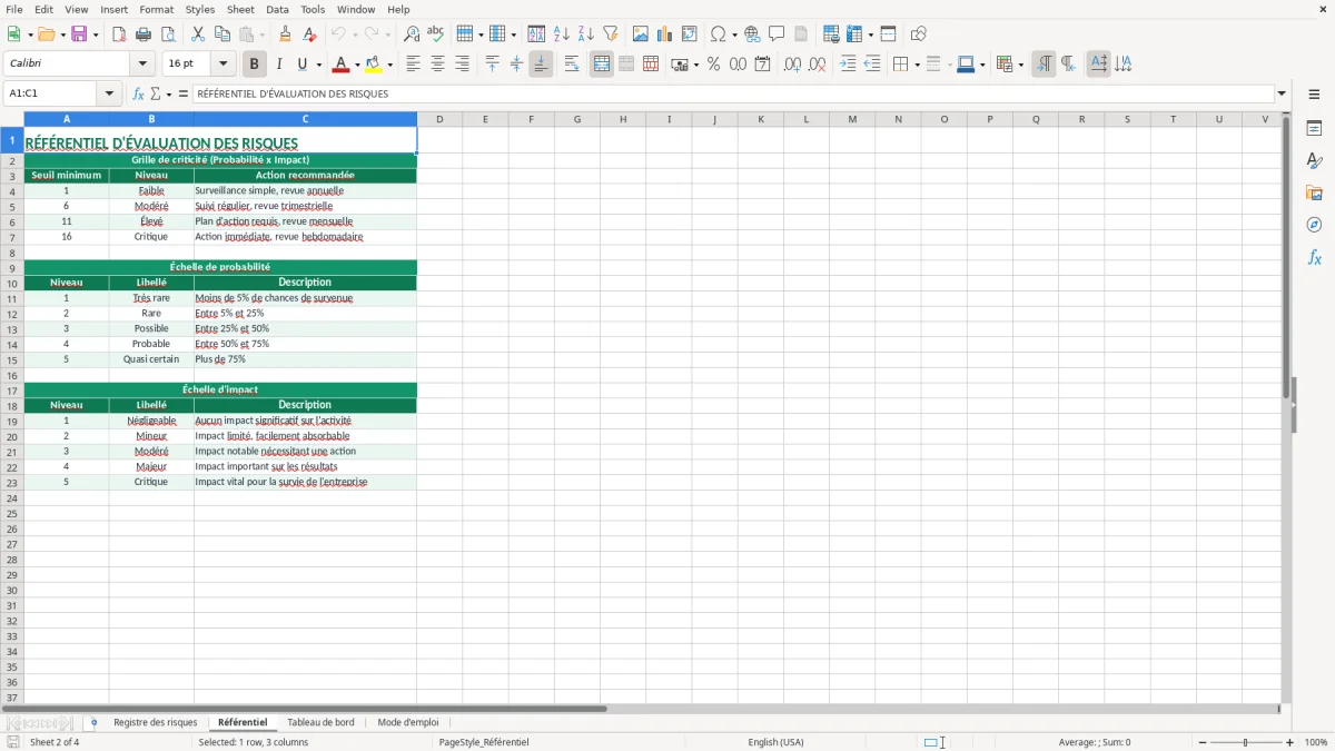 Capture 2 : feuille Référentiel - Modèle Excel matrice risques excel