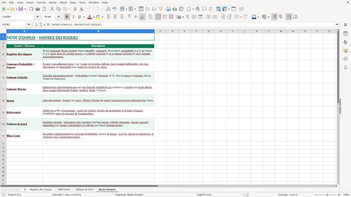 Capture 4 : feuille Mode d'emploi - Modèle Excel matrice risques excel