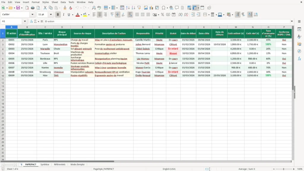 PAPRIPACT – PAPRIPACT Excel – Modèle Gratuit (2026)