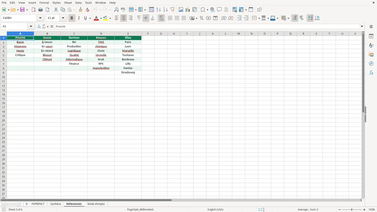 Capture 3 : feuille Référentiels - Modèle Excel papripact excel
