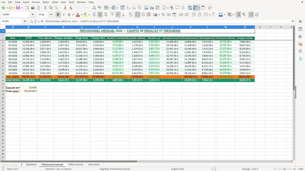 Prévisionnel mensuel – Plan financier Excel – Modèle Gratuit (2026)