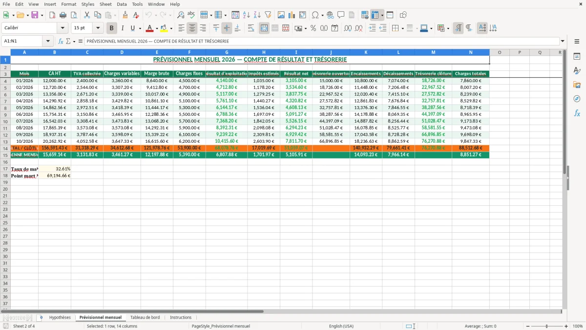 Capture 2 : feuille Prévisionnel mensuel - Modèle Excel plan financier previsionnel excel