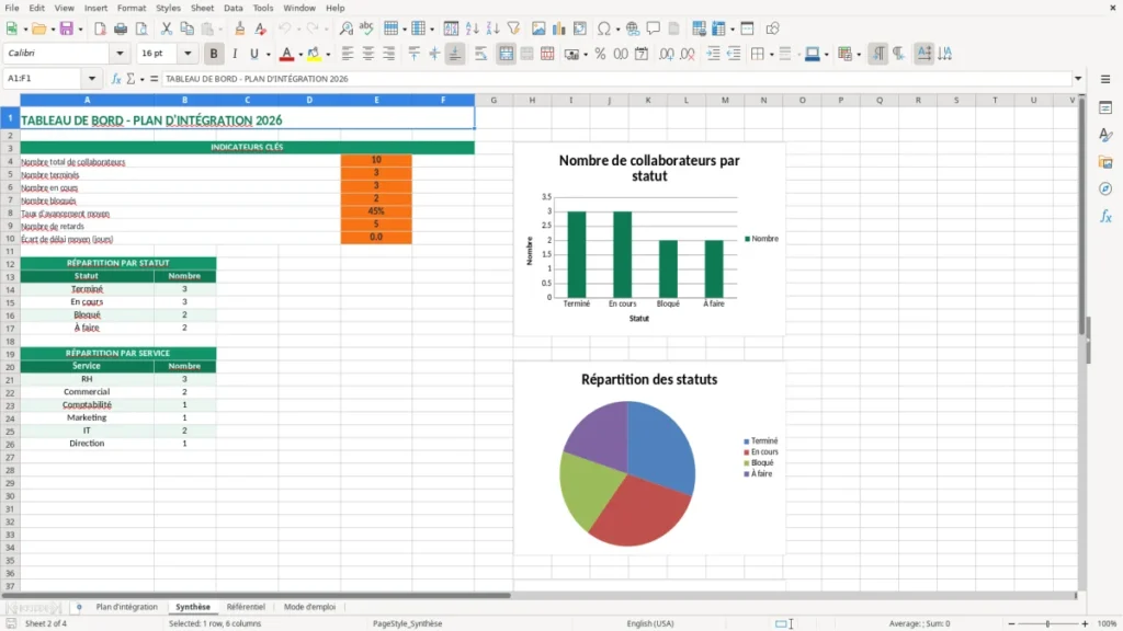 Synthèse – Plan Intégration Excel – Modèle Gratuit (2026)