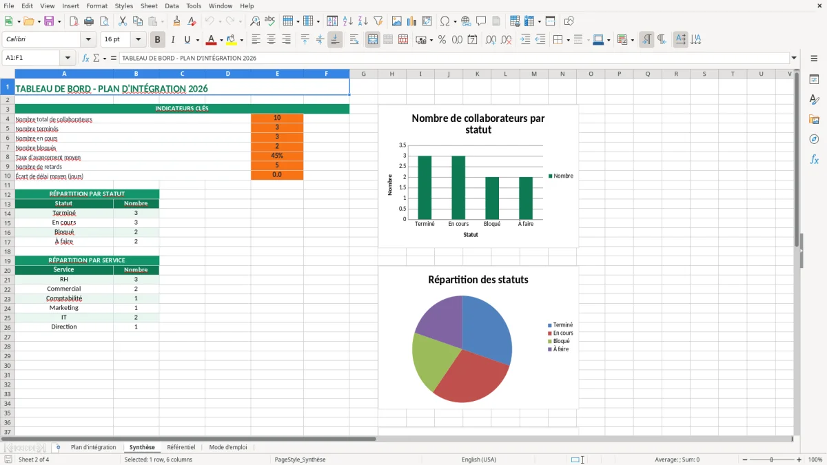 Capture 2 : feuille Synthèse - Modèle Excel plan integration exemple excel