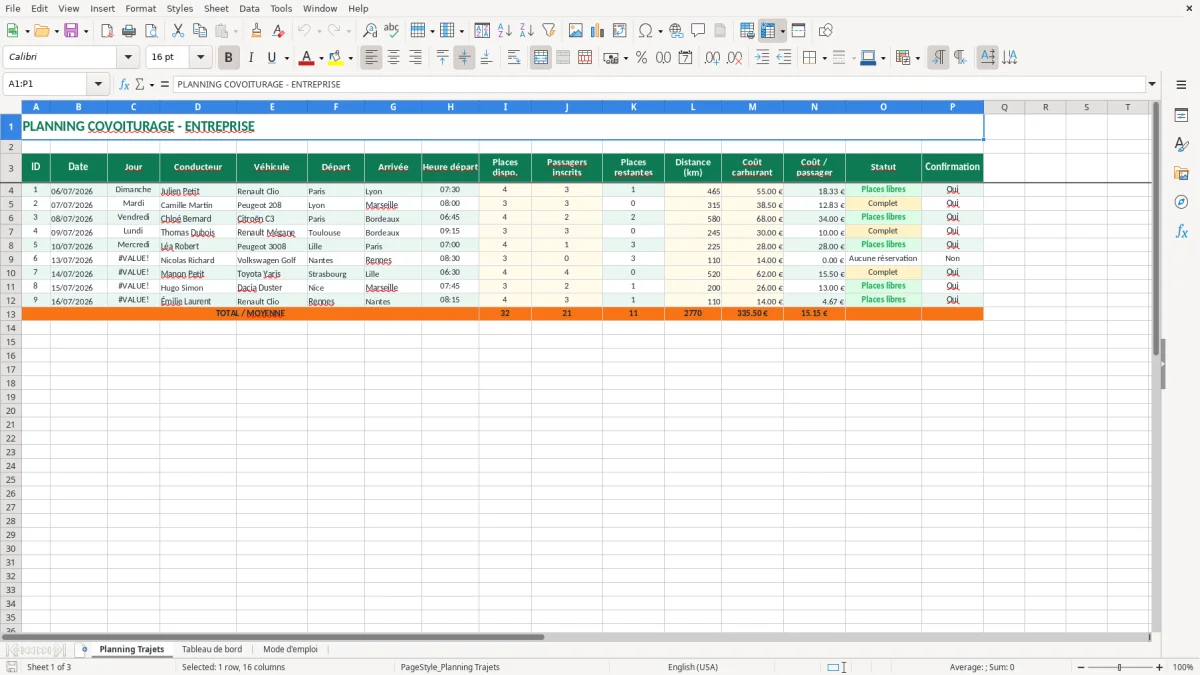 Capture 1 : feuille Planning Trajets - Modèle Excel planning covoiturage excel
