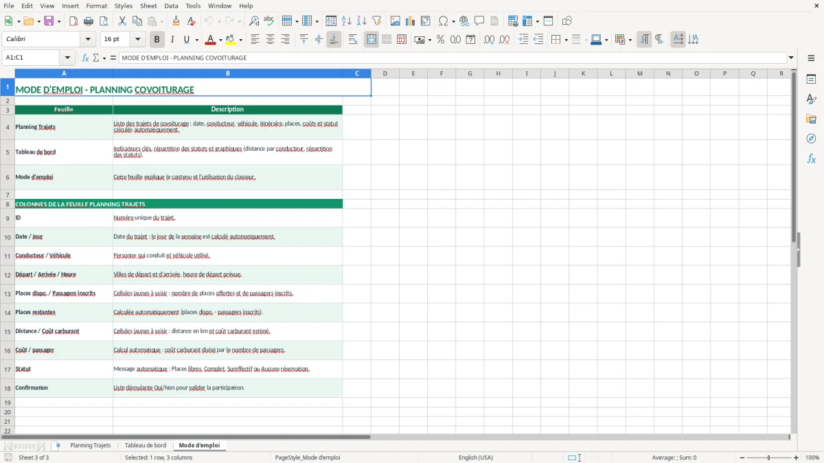 Capture 3 : feuille Mode d'emploi - Modèle Excel planning covoiturage excel