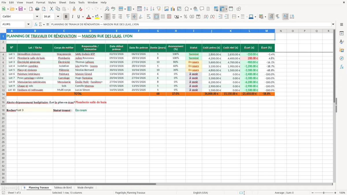 Capture 1 : feuille Planning Travaux - Modèle Excel planning travaux batiment excel