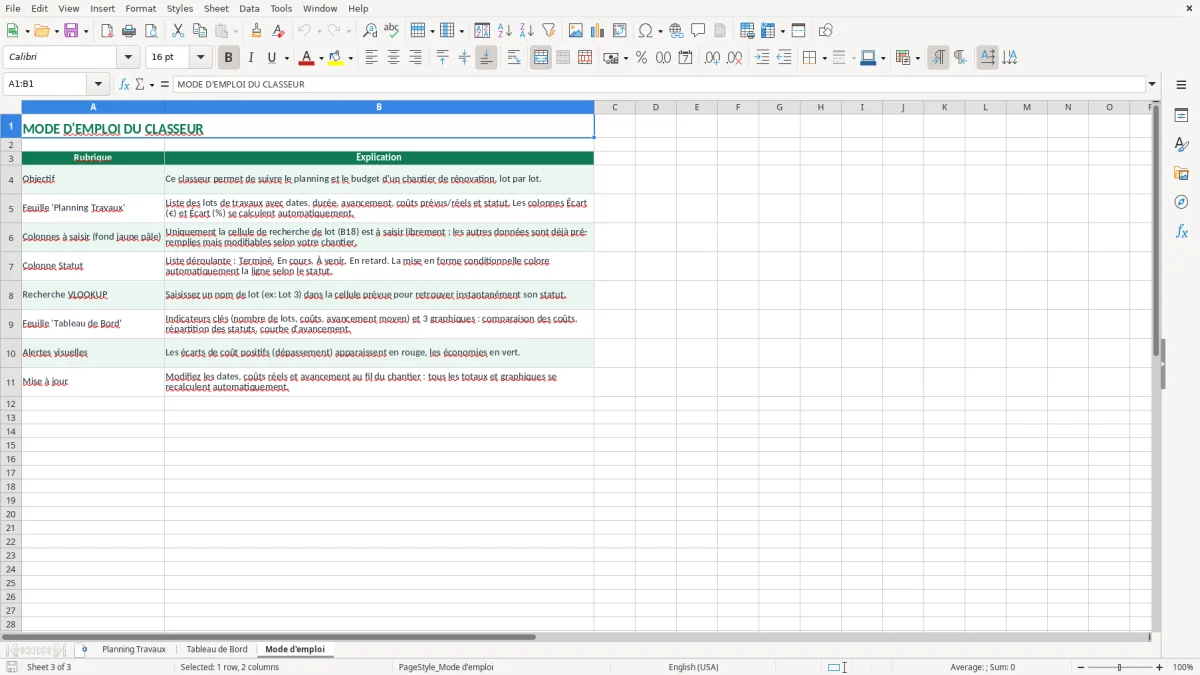 Capture 3 : feuille Mode d'emploi - Modèle Excel planning travaux batiment excel