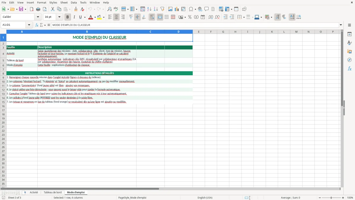 Capture 3 : feuille Mode d'emploi - Modèle Excel tableau bord suivi activite excel