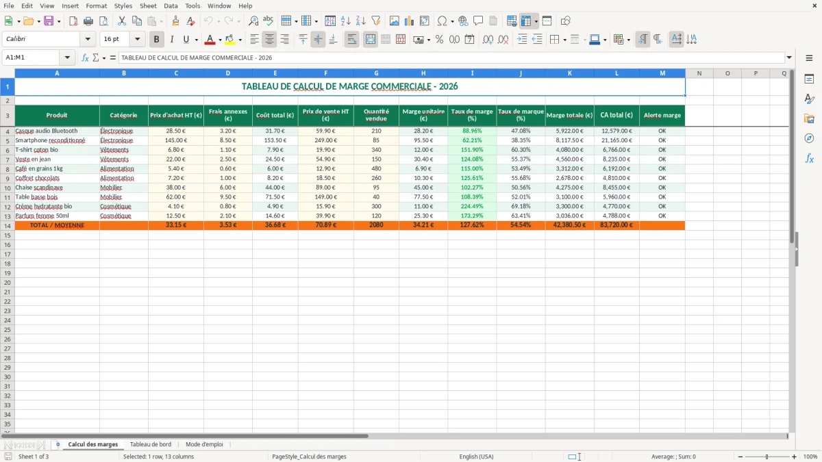 Capture 1 : feuille Calcul des marges - Modèle Excel tableau calcul marge excel