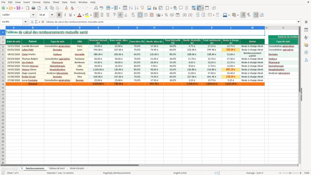 Remboursements – Remboursement mutuelle Excel – Modèle Gratuit (2026)