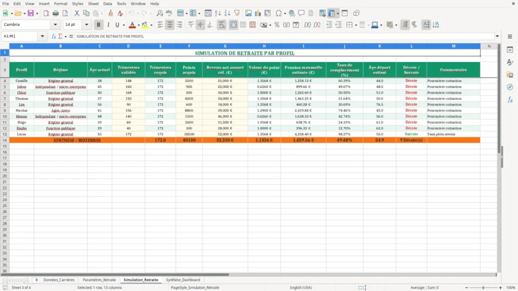 Simulation_Retraite – Calcul Retraite Excel – Modèle Gratuit (2026)