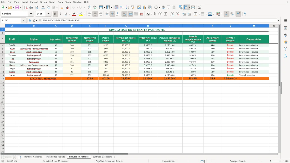 Capture 3 : feuille Simulation_Retraite - Modèle Excel tableau calcul retraite excel