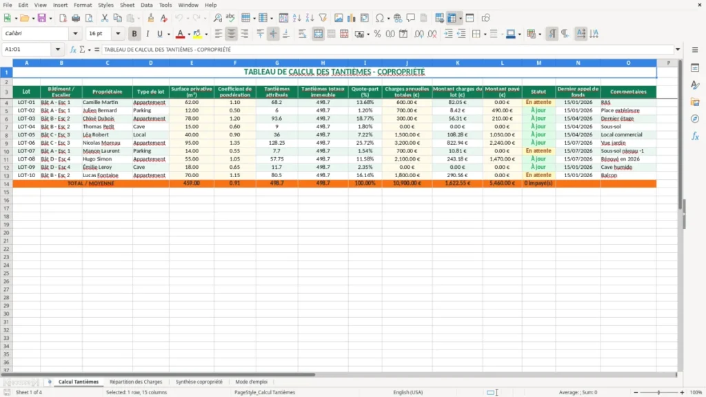 Calcul Tantièmes – Tantièmes Excel – Modèle Gratuit (2026)
