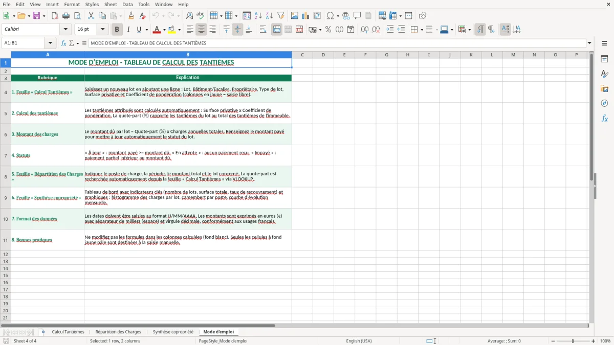 Capture 4 : feuille Mode d'emploi - Modèle Excel tableau calcul tantieme excel