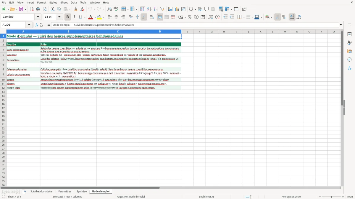 Capture 4 : feuille Mode d'emploi - Modèle Excel tableau suivi heures supplementaires hebdomadaires excel