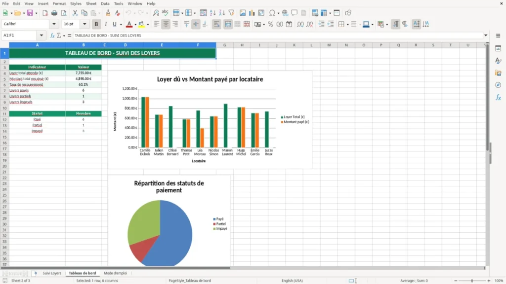 Tableau de bord – Suivi des loyers Excel – Modèle Gratuit (2026)
