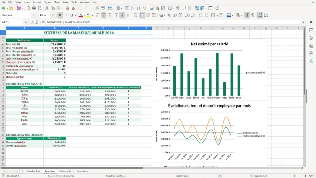 Synthèse – Suivi Salaire Excel – Modèle Gratuit (2026)