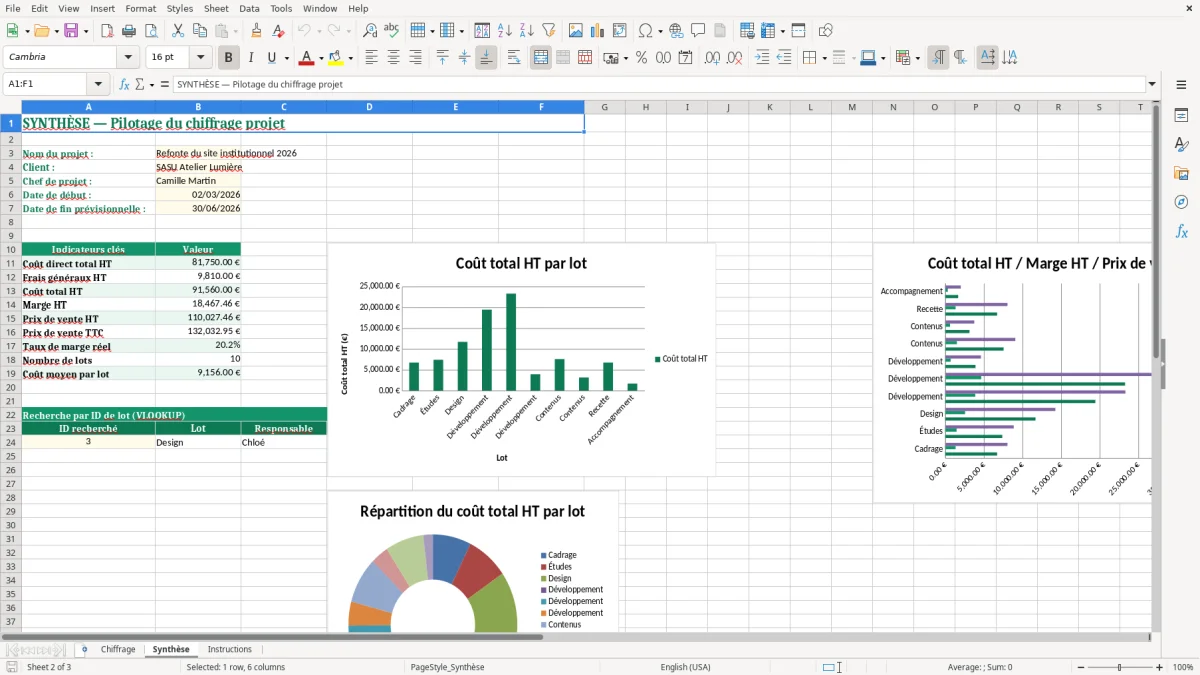Capture 2 : feuille Synthèse - Modèle Excel chiffrage projet excel