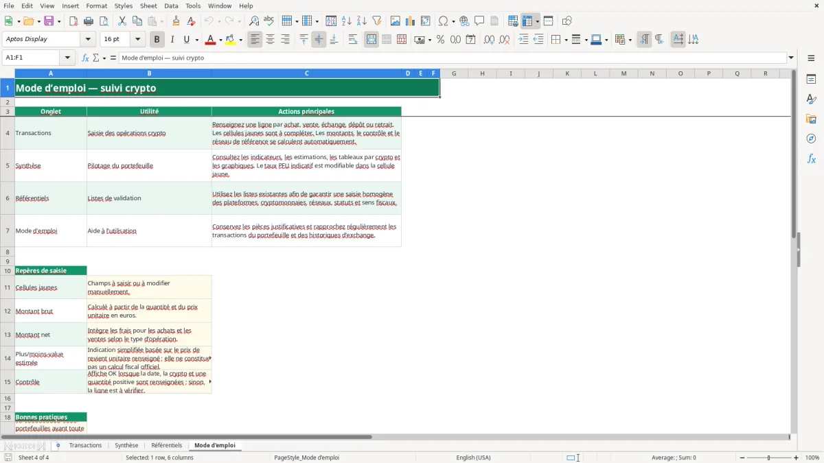 Capture 4 : feuille Mode d'emploi - Modèle Excel fichier suivi crypto excel