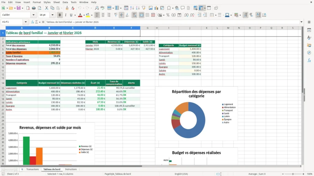 Tableau de bord – Comptabilité familiale Excel : modèle de budget