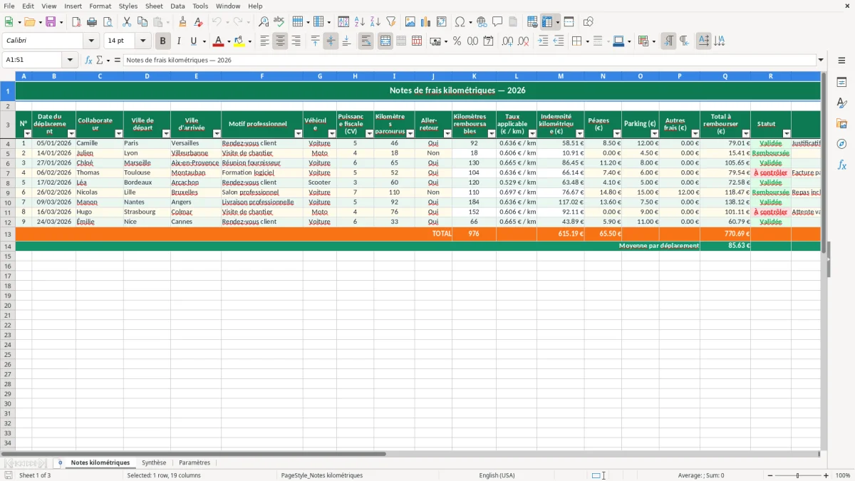 Capture 1 : feuille Notes kilométriques - Modèle Excel note frais kilometrique excel