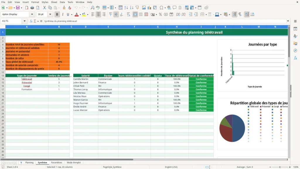 Synthèse – Planning télétravail Excel – Modèle Gratuit (2026)