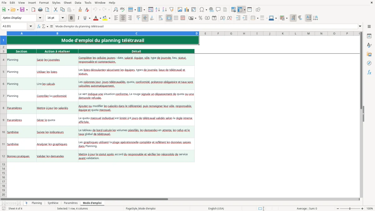Capture 4 : feuille Mode d'emploi - Modèle Excel planning teletravail excel