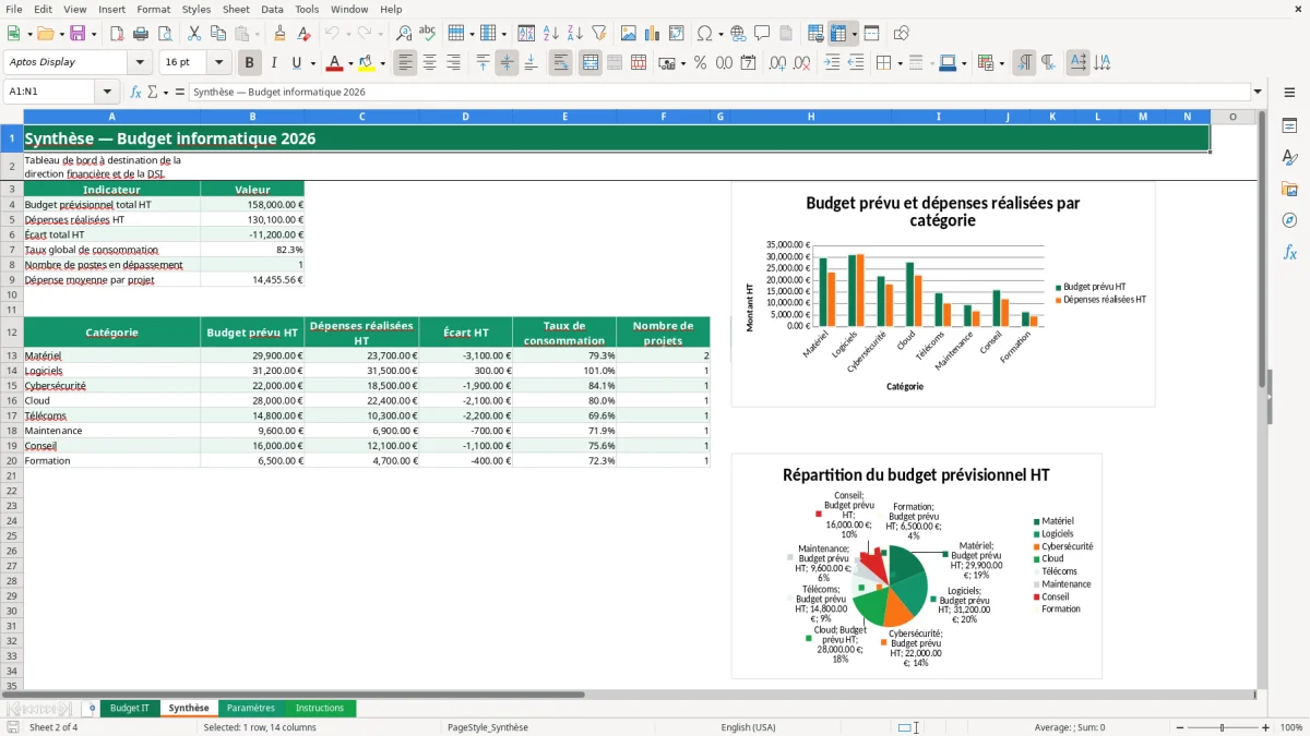 Capture 2 : feuille Synthèse - Modèle Excel budget informatique excel