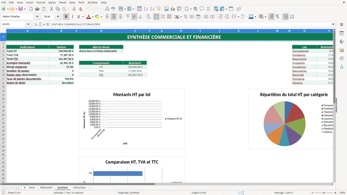 Capture 3 : feuille Synthèse - Modèle Excel devis construction maison excel