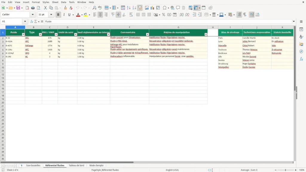 Référentiel fluides – Suivi bouteille fluide frigorigène Excel – Modèle Gratuit (2026)