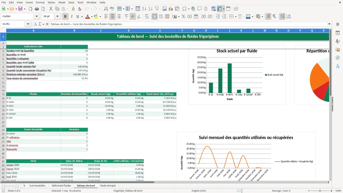 Capture 3 : feuille Tableau de bord - Modèle Excel fichier fiche suivi bouteille fluide frigorigene excel