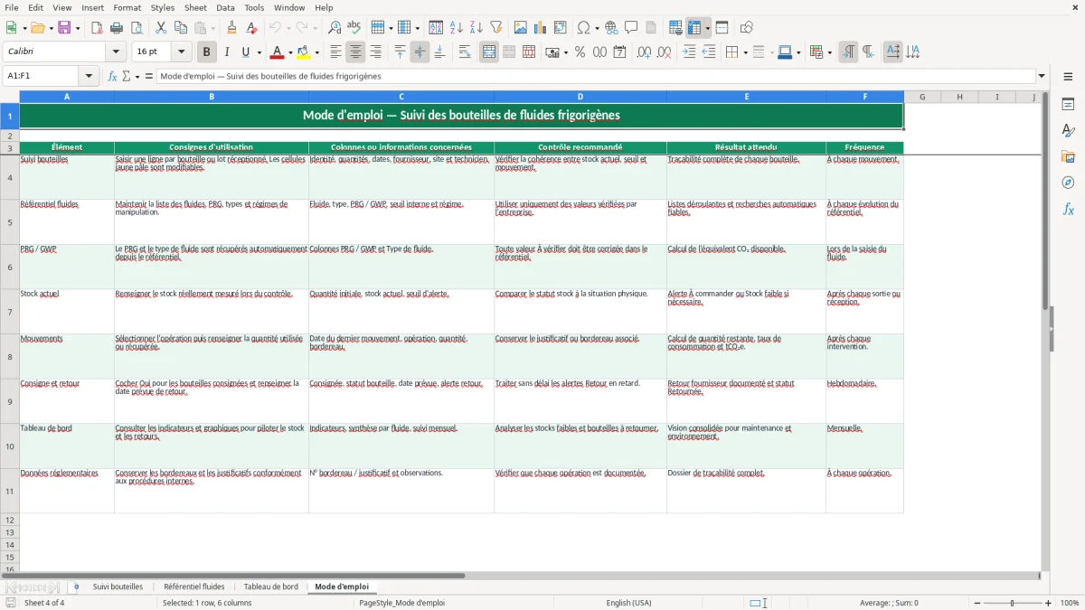 Capture 4 : feuille Mode d'emploi - Modèle Excel fichier fiche suivi bouteille fluide frigorigene excel