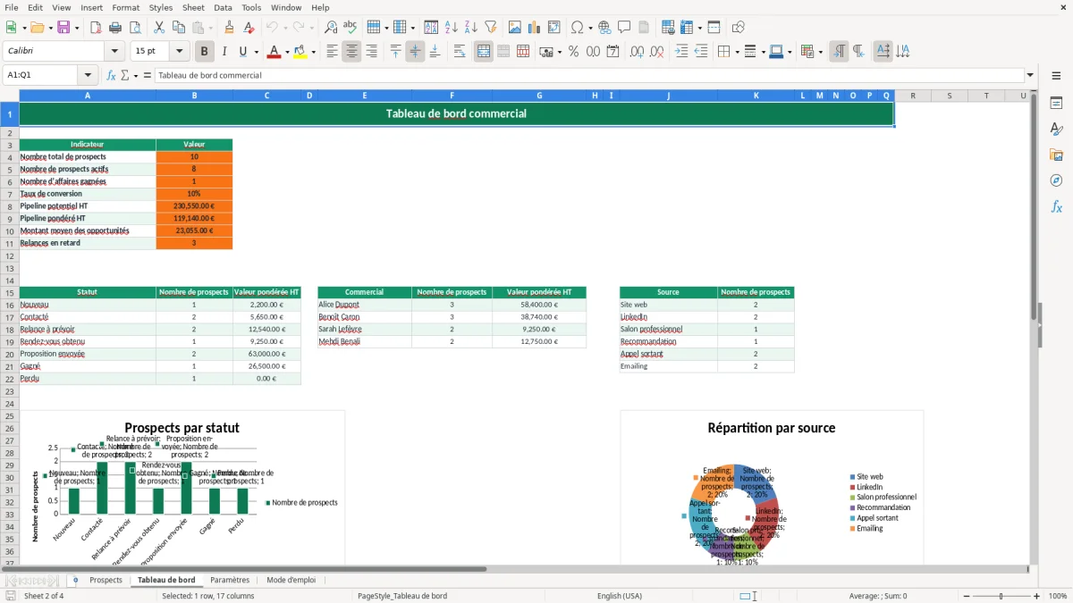 Capture 2 : feuille Tableau de bord - Modèle Excel fichier prospection excel