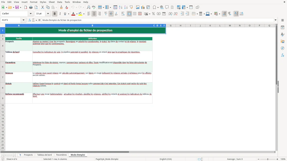 Capture 4 : feuille Mode d'emploi - Modèle Excel fichier prospection excel