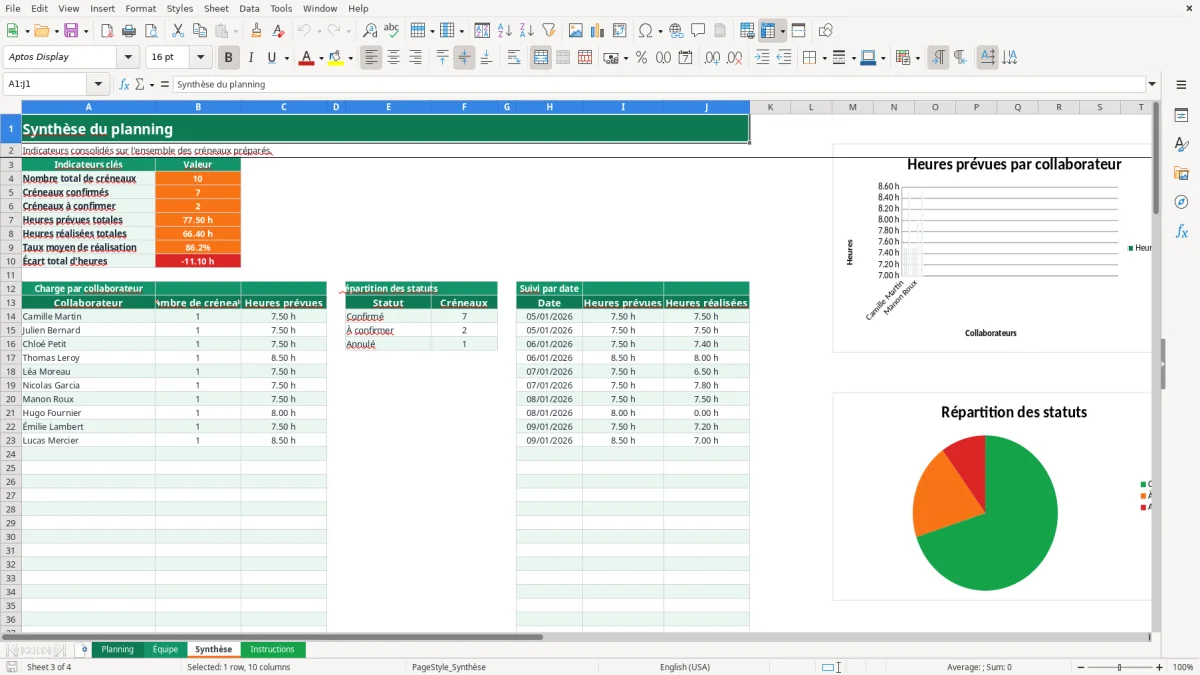 Capture 3 : feuille Synthèse - Modèle Excel generer planning avec excel